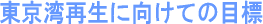 p̐̌
